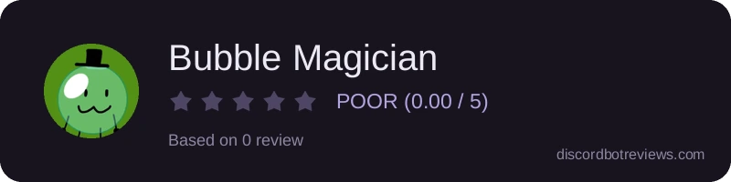 Rating