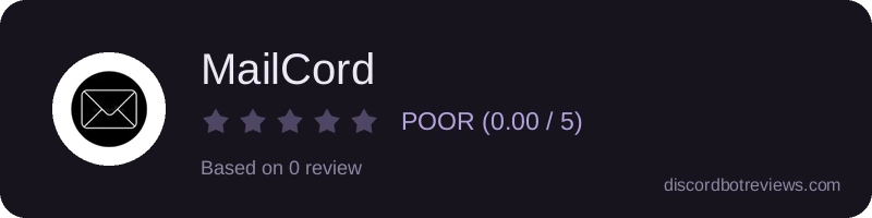 Rating widget preview for MailCord