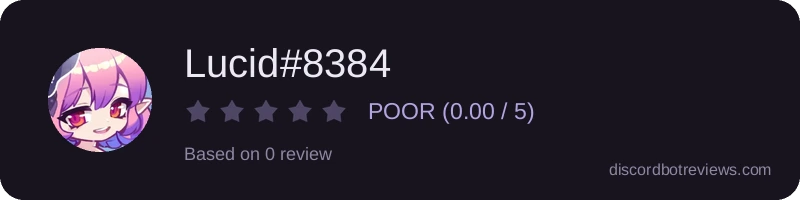 Rating