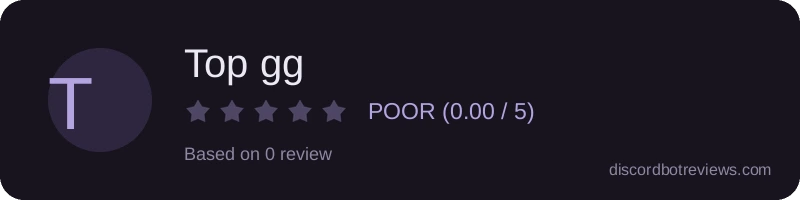 Rating widget preview for Top gg
