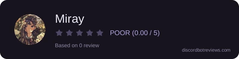 Rating