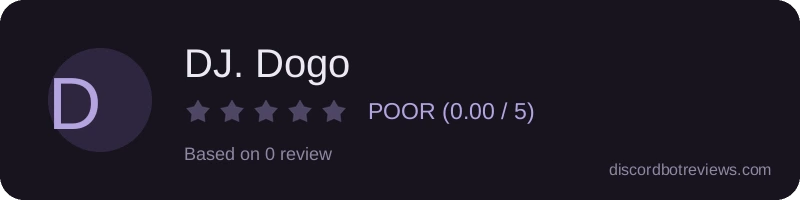 Rating widget preview for DJ. Dogo