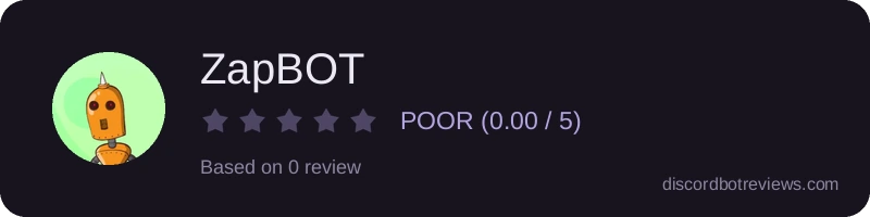 Rating
