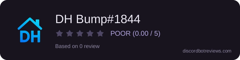 Rating widget preview for DH Bump#1844