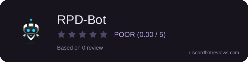Rating