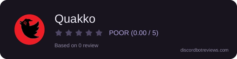 Rating