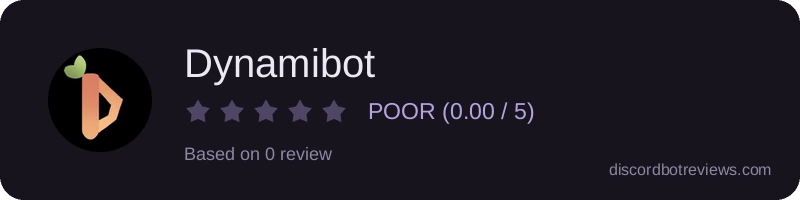 Rating banner for Dynamibot