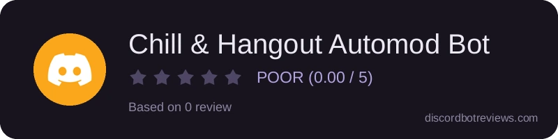 Rating