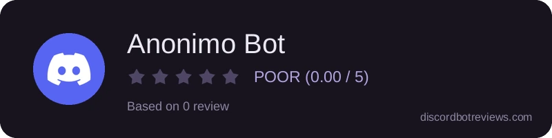 Rating banner for Anonimo Bot