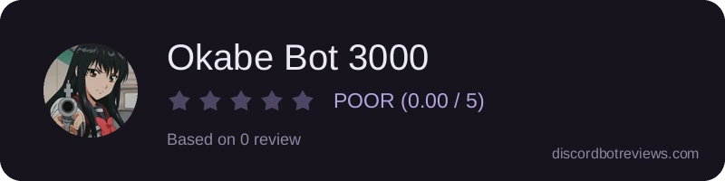Rating widget preview for Okabe Bot 3000