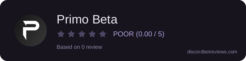 Rating widget preview for Primo Beta