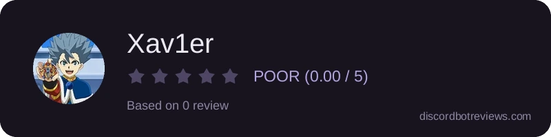 Rating