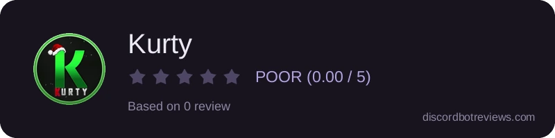 Rating