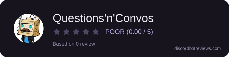 Rating