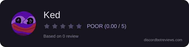 Rating banner for Ked