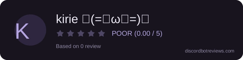 Rating