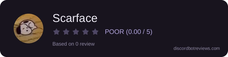 Rating widget preview for Scarface