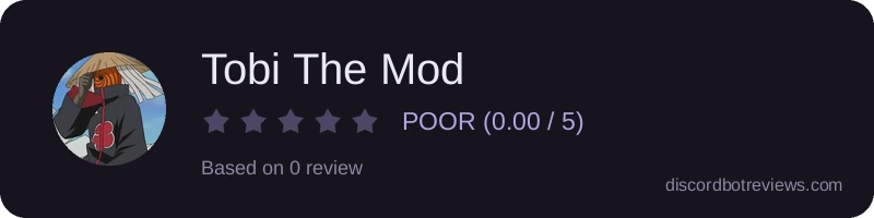 Rating