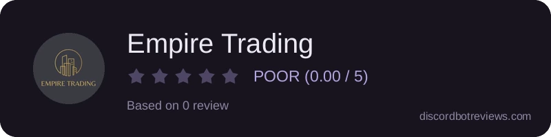 Rating banner for Empire Trading