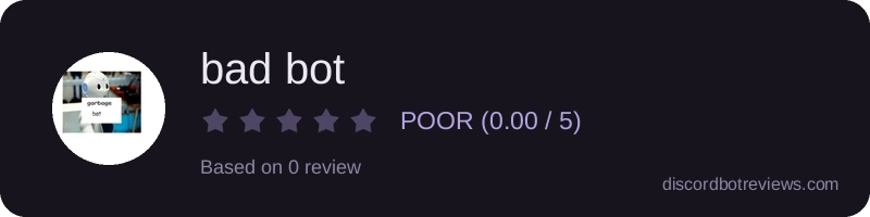 Rating