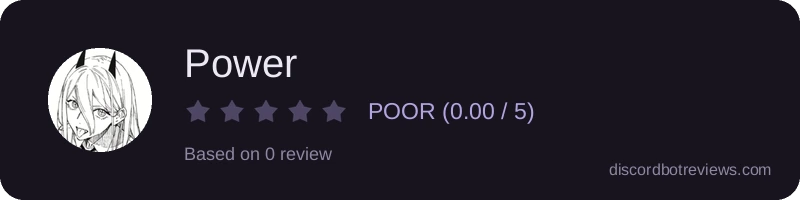 Rating
