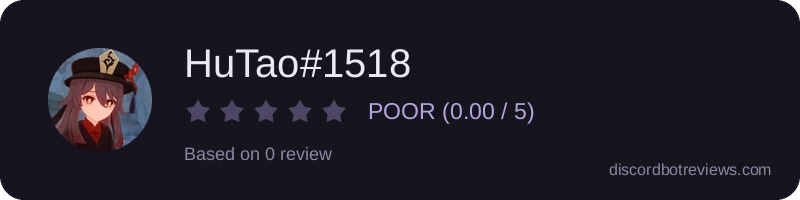 Rating