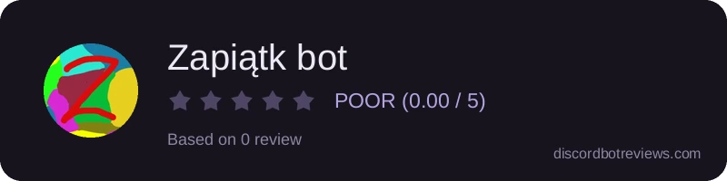 Rating