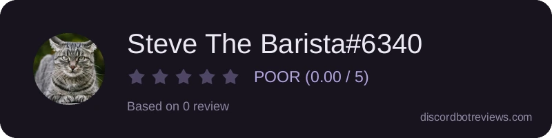 Rating