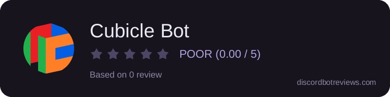 Rating