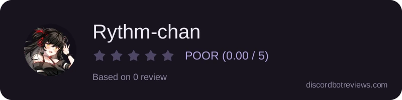 Rating banner for Rythm-chan