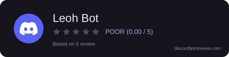 Rating