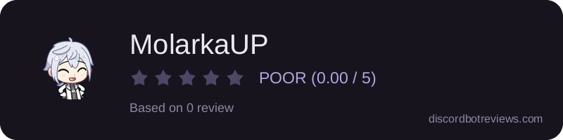 Rating widget preview for MolarkaUP