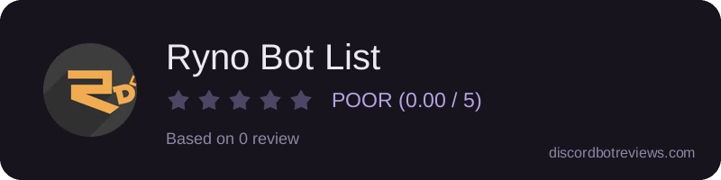 Rating