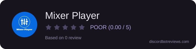 Rating