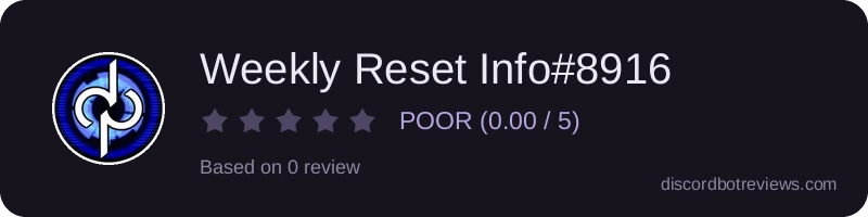 Rating