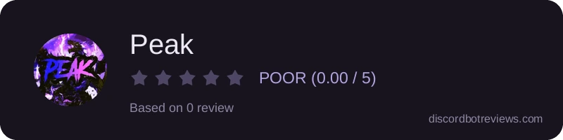 Rating widget preview for Peak