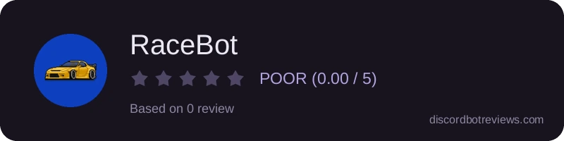 Rating widget preview for RaceBot