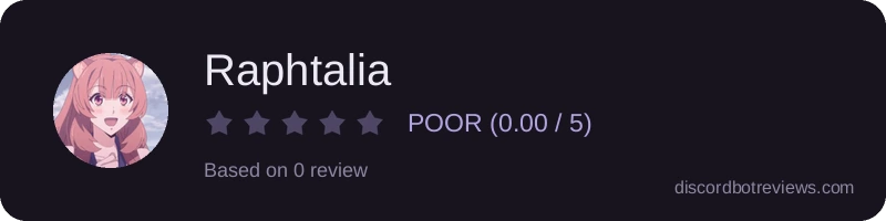 Rating widget preview for Raphtalia