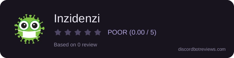 Rating widget preview for Inzidenzi