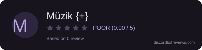 Rating widget preview for Müzik {+}
