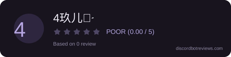 Rating