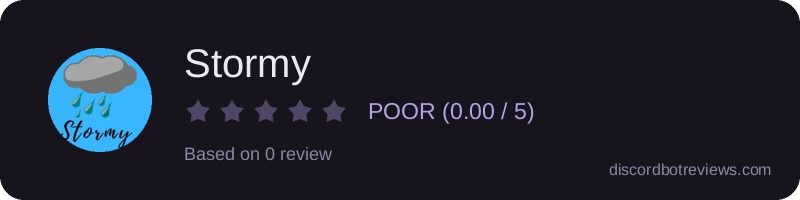 Rating widget preview for Stormy