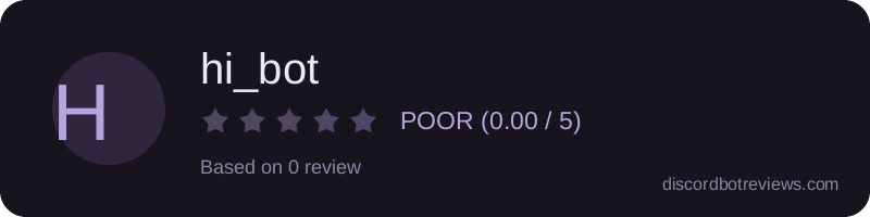 Rating