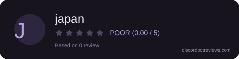 Rating