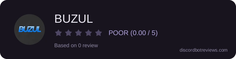 Rating