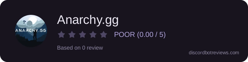 Rating