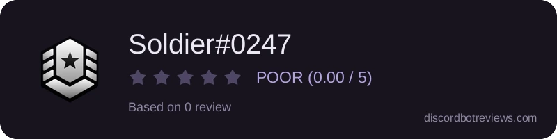 Rating widget preview for Soldier#0247
