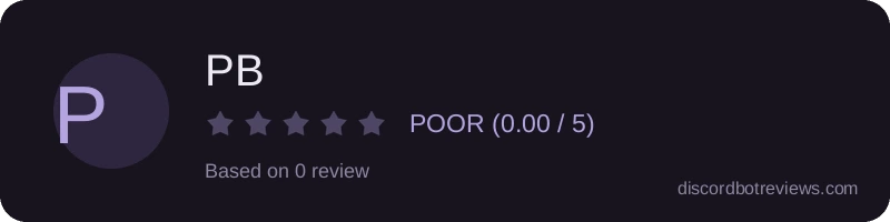 Rating