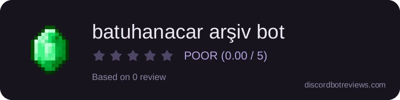 Rating