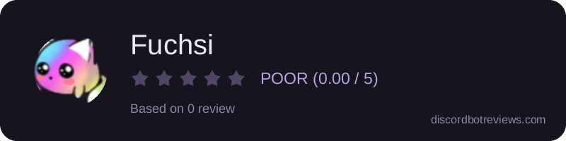 Rating